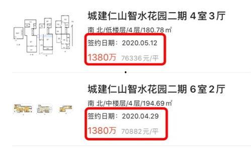 最新房产爆料,揭秘最新房产爆料,热门区域房价走势解析 第1张 最新房产爆料,揭秘最新房产爆料,热门区域房价走势解析 第1张